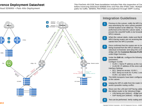 VeloCloud SDWAN + Palo Alto Firewall